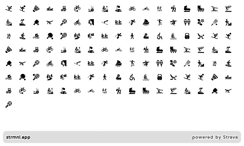 Beautiful activity icons